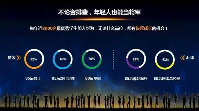 虎父無(wú)犬女：任正非女兒清華演講，除了勝利，我們別無(wú)選擇……